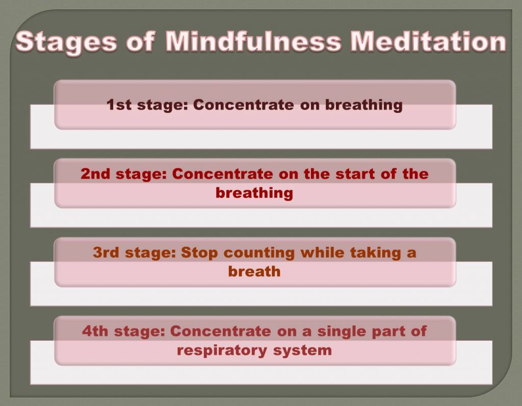 mindfulness meditation_2