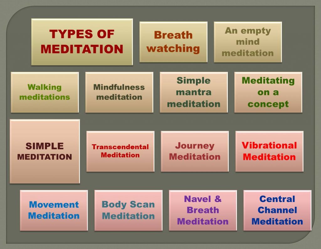 starting meditation_2