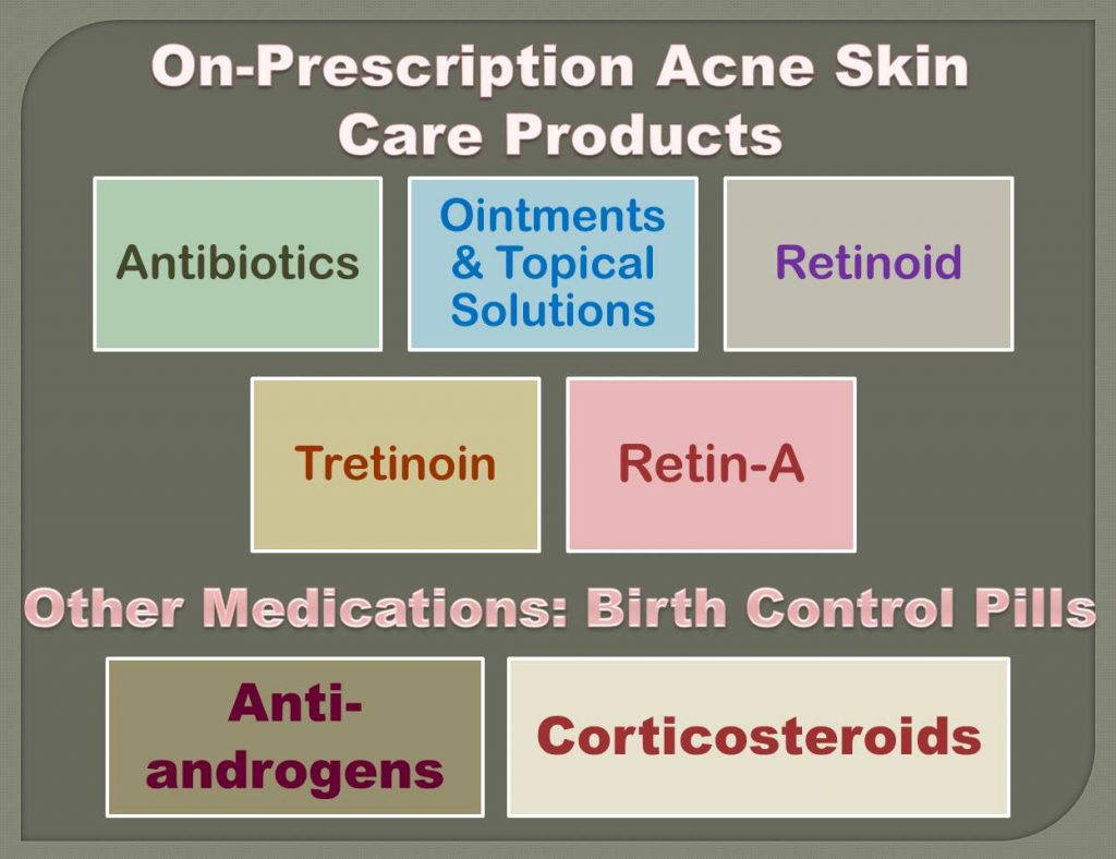 acne medications_4