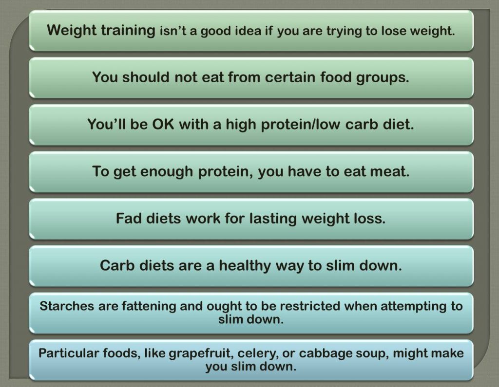 diet myths_3
