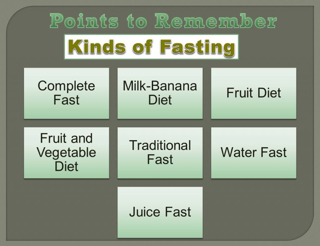 fasting_1