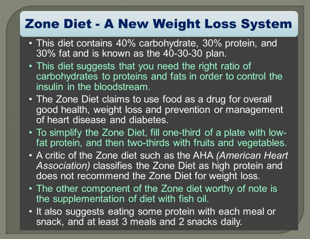 zone diet_3